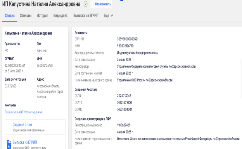 Джерело: ЕГРЮЛ, Rusprofile
