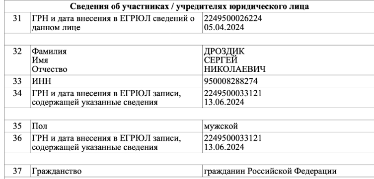 Фрагмент виписки ТОВ “Диамант”, зареєстрованого 5 квітня 2024 року. Джерело: ЕГРЮЛ